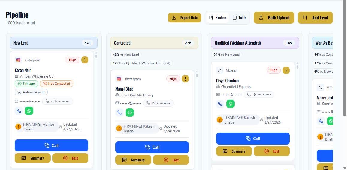 Live lead pipeline — Capture stage of the CORE Engine